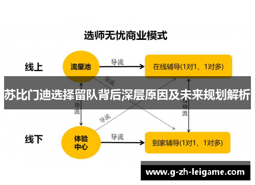 苏比门迪选择留队背后深层原因及未来规划解析 苏比门迪选择留队背后深层原因及未来规划解析