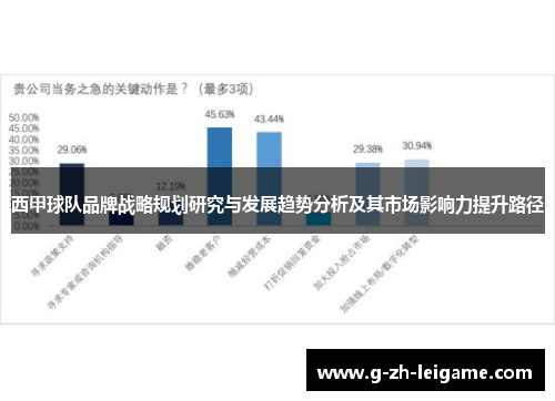 西甲球队品牌战略规划研究与发展趋势分析及其市场影响力提升路径