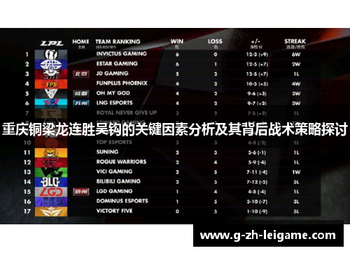 重庆铜梁龙连胜吴钩的关键因素分析及其背后战术策略探讨