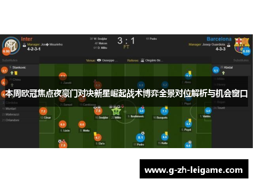 本周欧冠焦点夜豪门对决新星崛起战术博弈全景对位解析与机会窗口