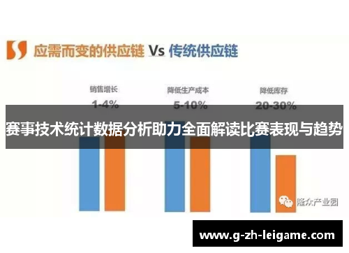赛事技术统计数据分析助力全面解读比赛表现与趋势