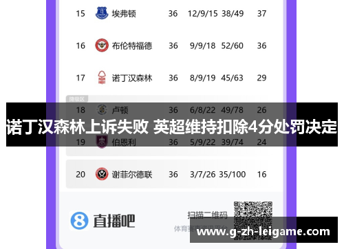 诺丁汉森林上诉失败 英超维持扣除4分处罚决定