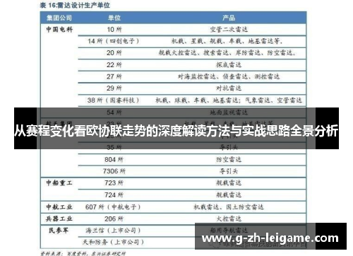 从赛程变化看欧协联走势的深度解读方法与实战思路全景分析